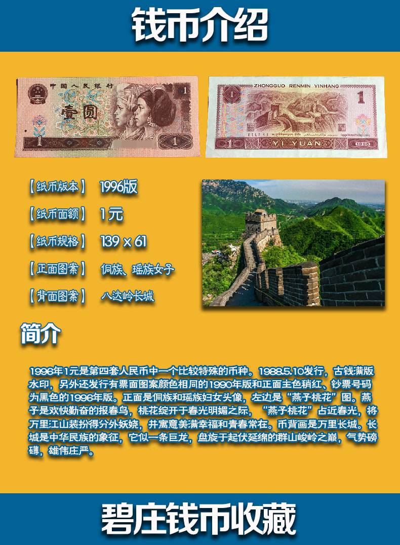 【保真】第四版人民币全新1996年1元一元纸币包老旧币收藏